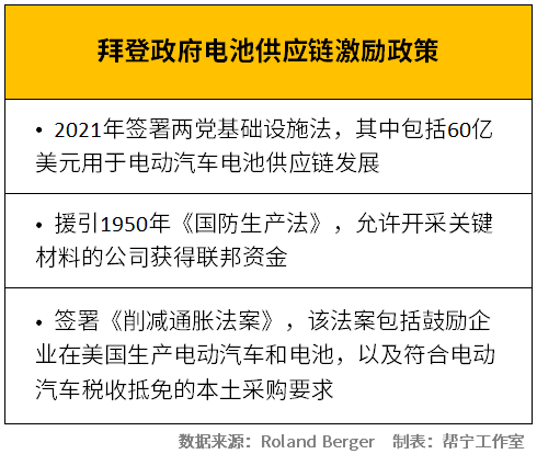 2024新澳门正版免费资本车_结论释义解释落实_手机版720.746