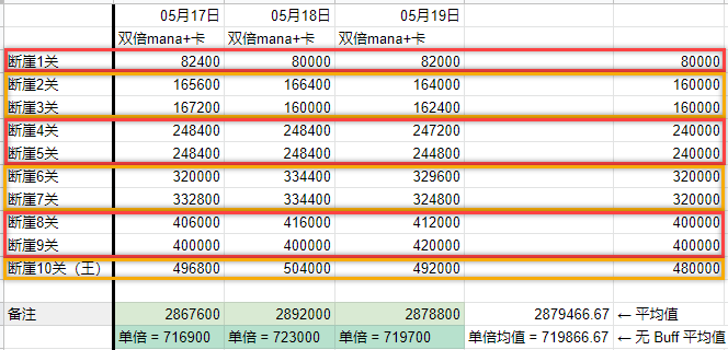 2024新澳门天天开好彩_结论释义解释落实_GM版v98.66.06