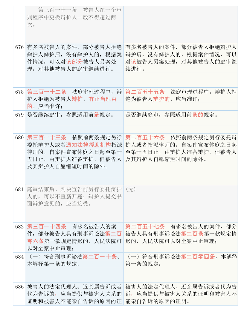 管家一码肖最最新2024_结论释义解释落实_V39.37.72