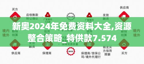 2024新奥全年资料免费公开_良心企业，值得支持_3DM72.26.51