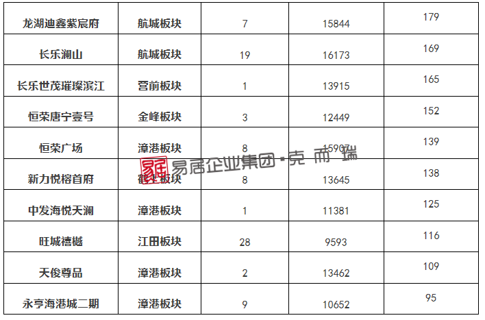 新澳门2024历史开奖记录查询表_一句引发热议_安装版v208.770