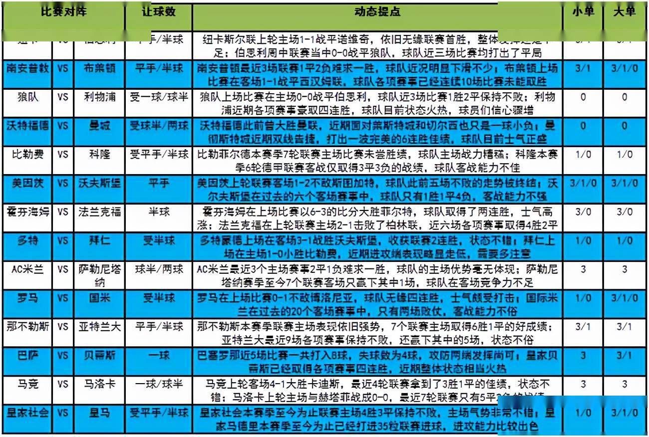 2024今晚澳门买什么_精选作答解释落实_实用版553.286