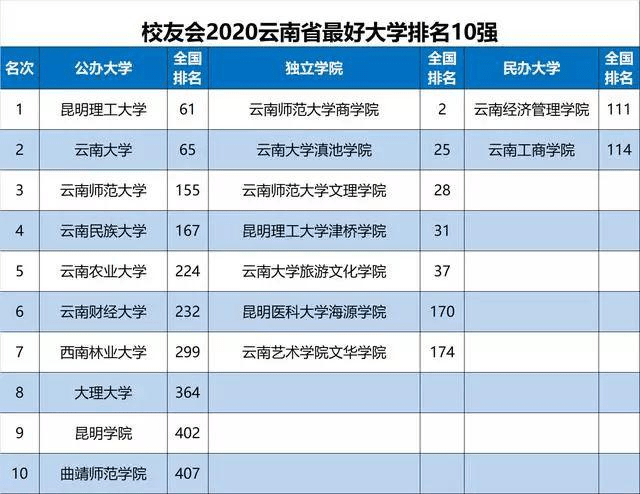 2024澳门正版开奖结果_最佳选择_实用版324.233