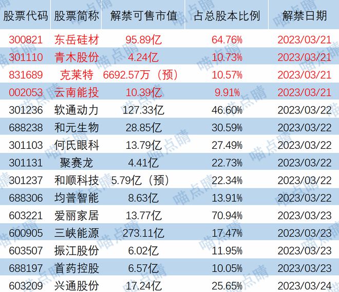 2024年香港6合资料大全查_一句引发热议_安卓版968.467