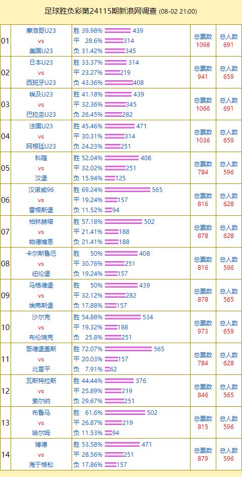 2024今晚香港开特马_作答解释落实_V91.83.49