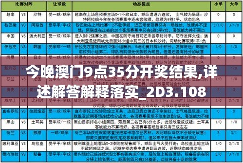 今晚澳门开什么_精选解释落实将深度解析_手机版347.114