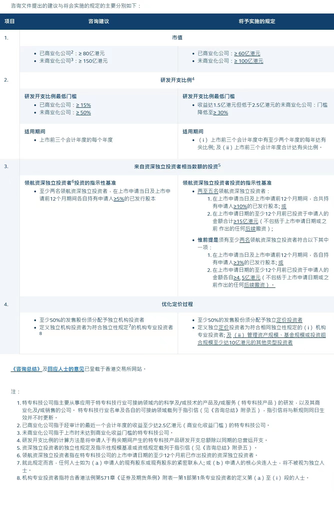 新澳门今晚开特马结果查询_精选作答解释落实_实用版749.123