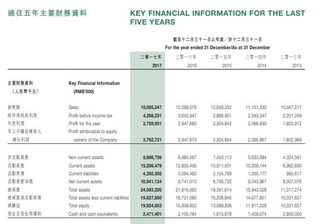 新澳门最新开奖记录大全查询表_精选解释落实将深度解析_实用版899.938