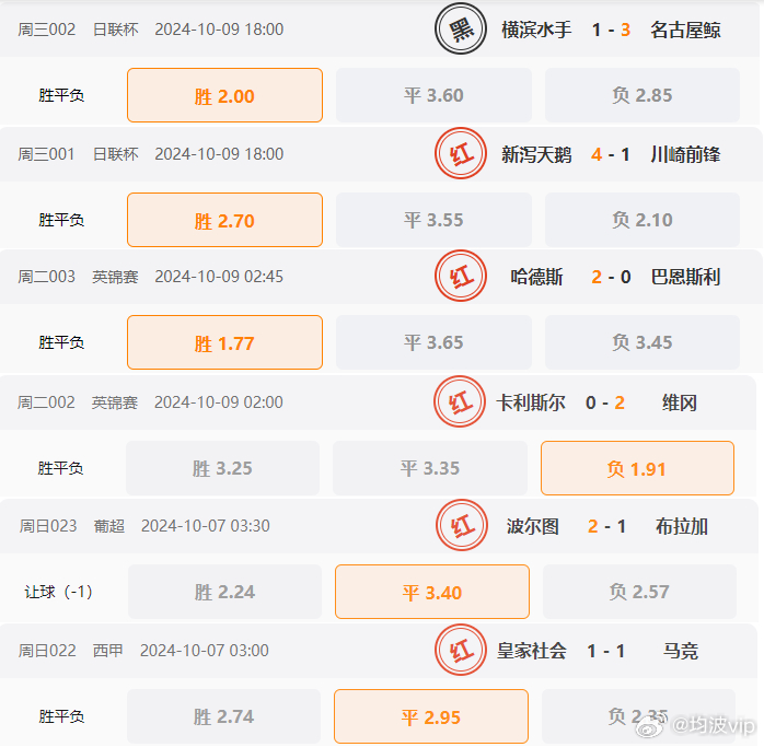 600tk.cσm查询,澳彩绝杀三只_最新答案解释落实_主页版v617.713