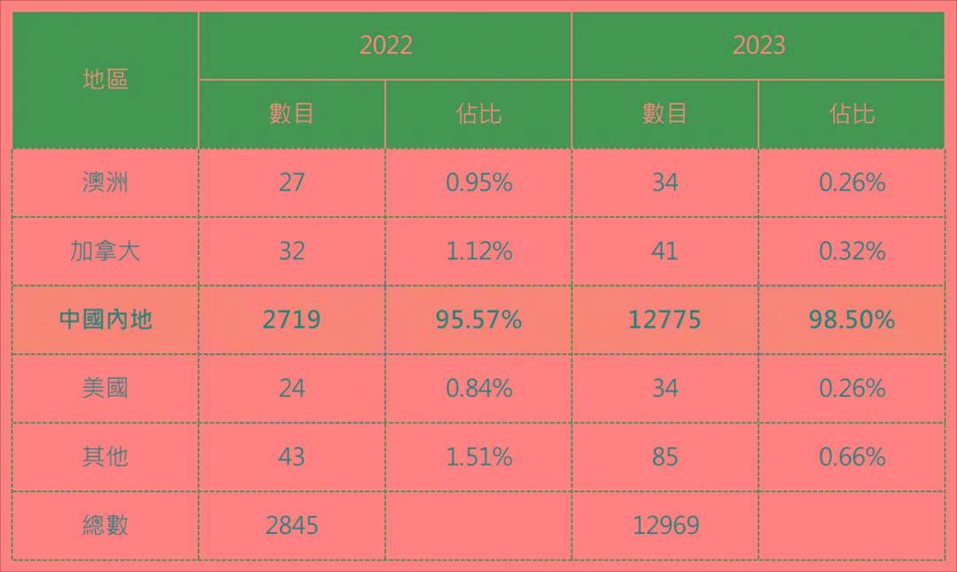 香港近50期历史记录_引发热议与讨论_主页版v329.653