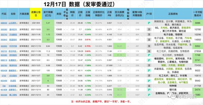 2024新奥精准资料免费大全078期_最佳选择_V22.87.75