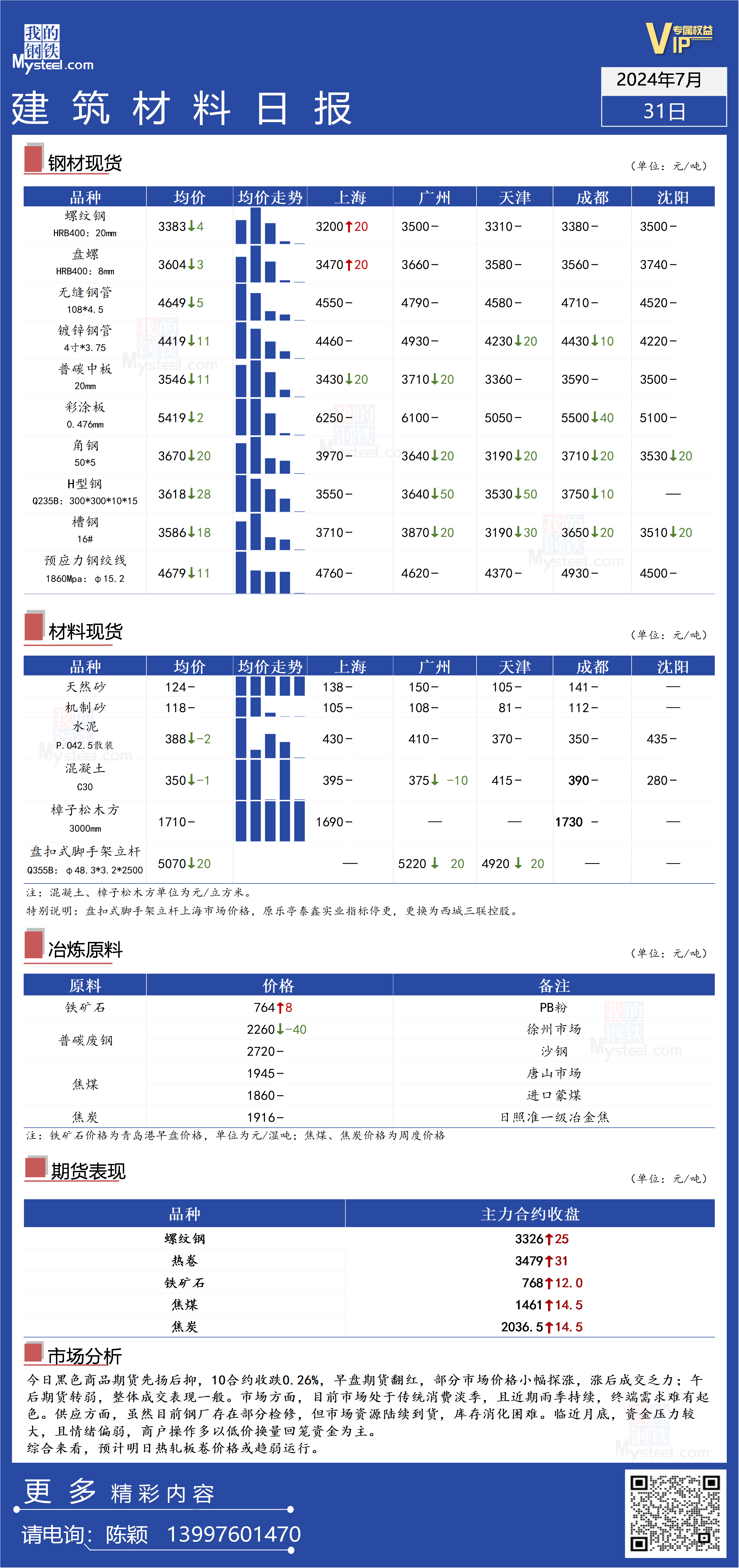 2024澳门开码_精选作答解释落实_安卓版593.343