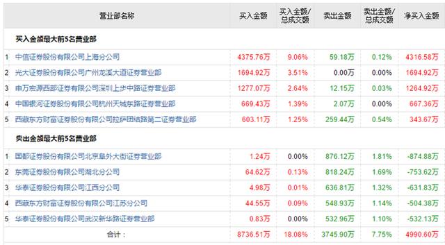 管家婆一票一码100正确今天_精选解释落实将深度解析_安装版v107.288