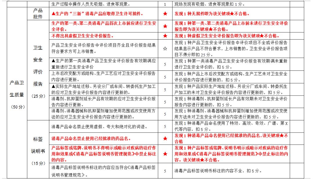 澳门六开奖结果2024开奖记录今晚直播_精选作答解释落实_安装版v342.690