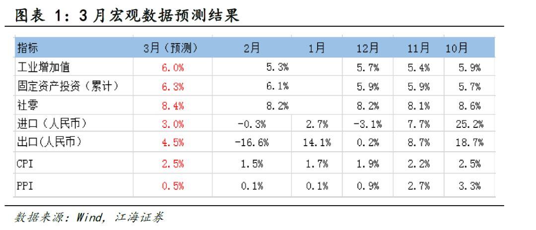 欧洲债市：德国国债收窄跌幅 此前美国服务业和综合PMI不及预期