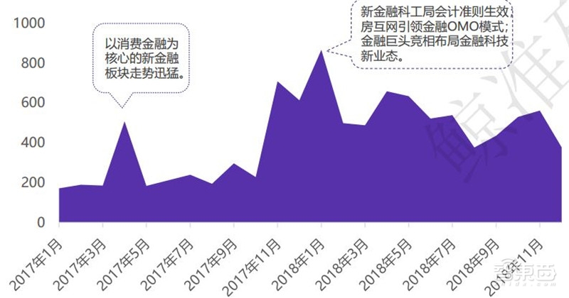 兴证国际获授高达5000万元的非承诺性循环贷款融资