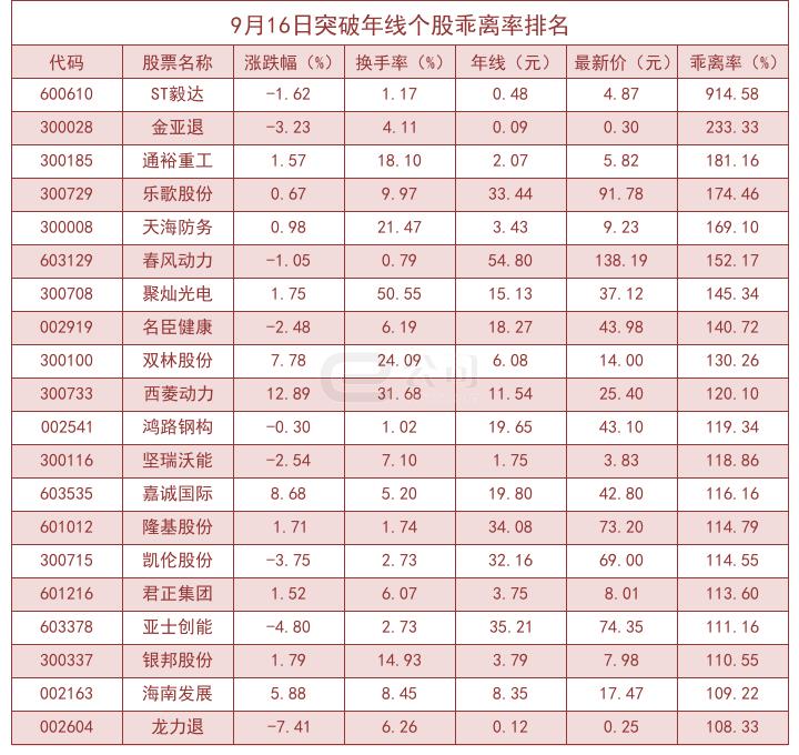 ST华微被处罚预告 受损股民可索赔