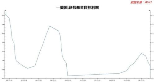 纽约期金涨1.2%站上2770美元，欧美时段涨幅显著