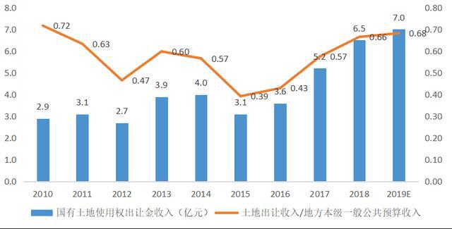 面对美国关税威胁和欧洲政治动荡 交易员押注欧洲央行将更激进地降息